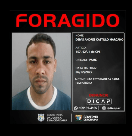 criminosos de Roraima que não retornaram da saidinha de Natal