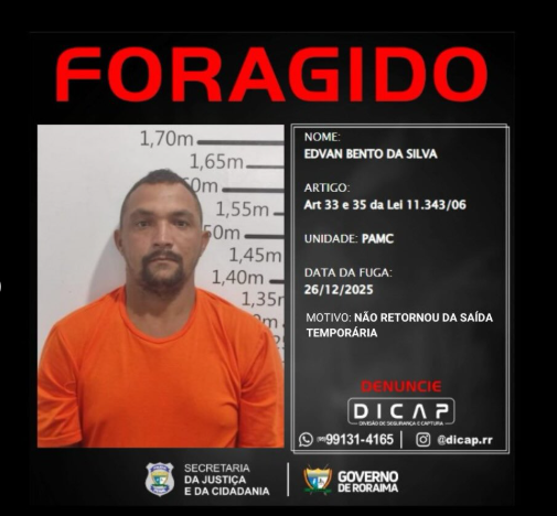 criminosos de Roraima que não retornaram da saidinha de Natal