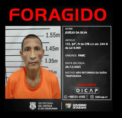 criminosos de Roraima que não retornaram da saidinha de Natal
