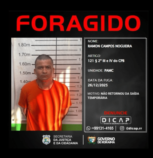 criminosos de Roraima que não retornaram da saidinha de Natal