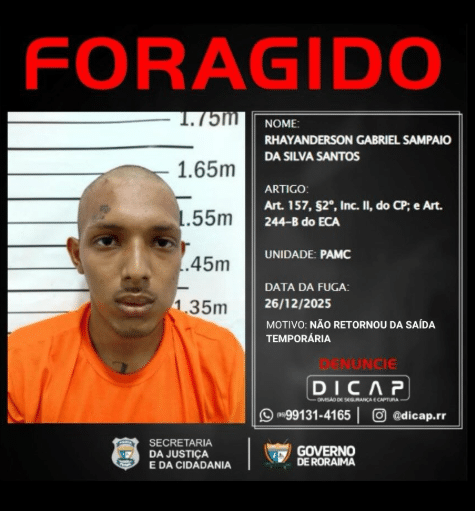criminosos de Roraima que não retornaram da saidinha de Natal