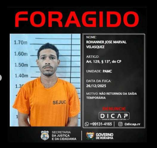criminosos de Roraima que não retornaram da saidinha de Natal