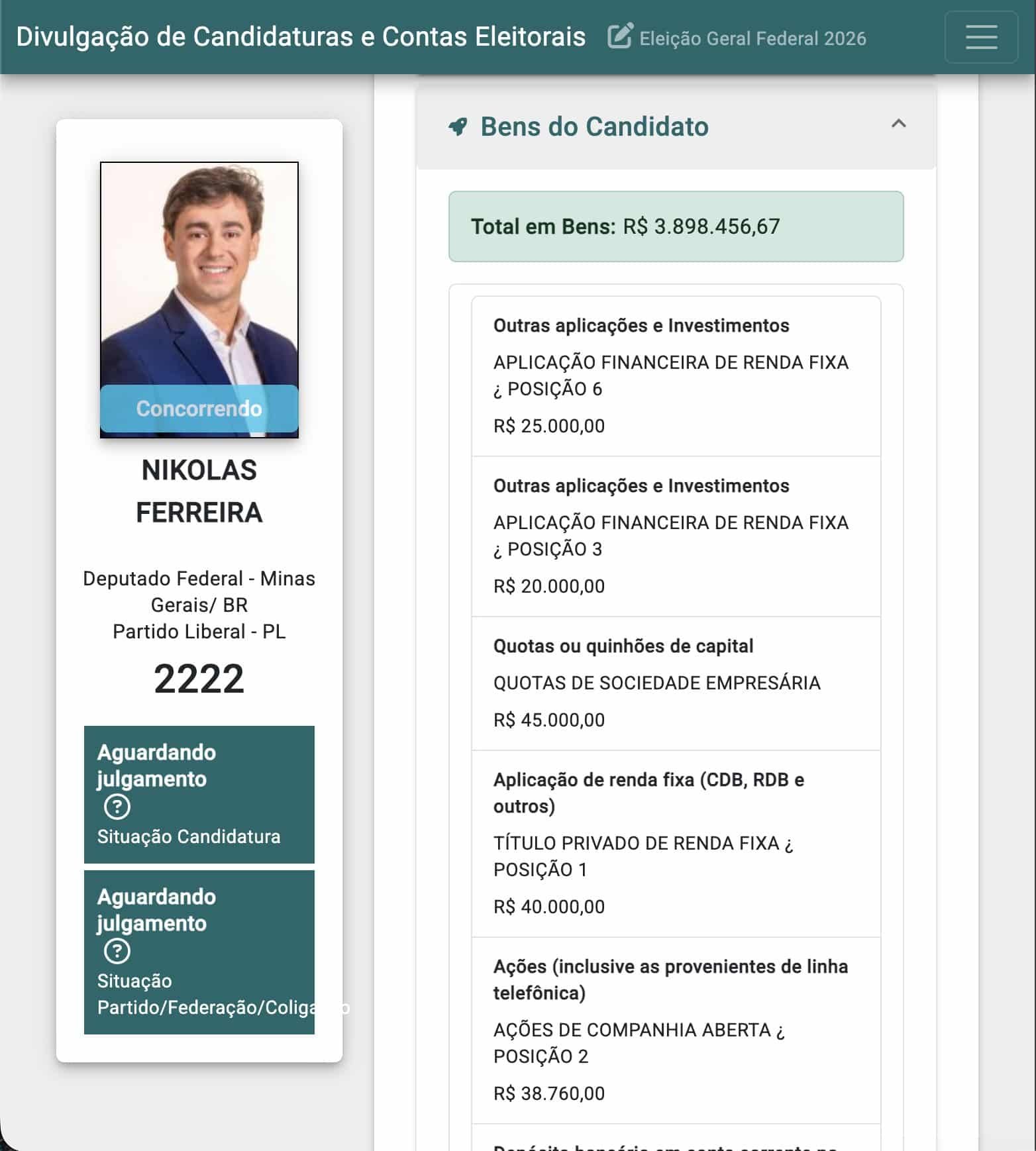 patrimônio de nikolas ferreira